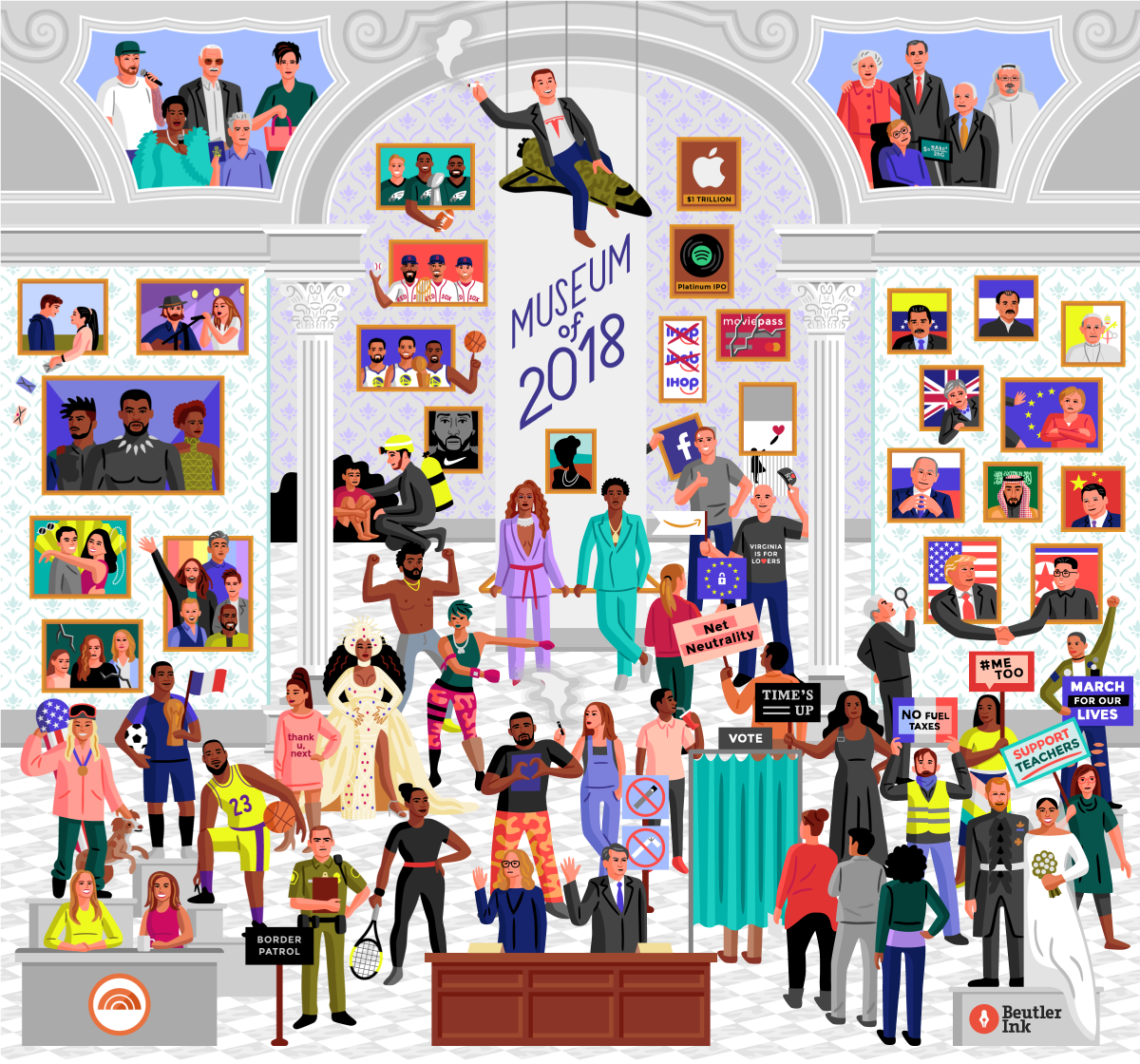 Museum of 2018